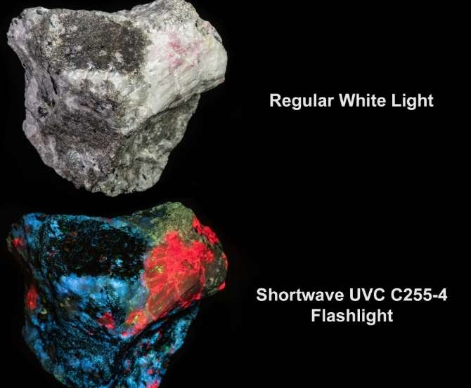 Use a UV Flashlight for Gemstones