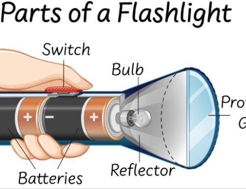 How to Make a Custom Flashlight: A Complete Guide