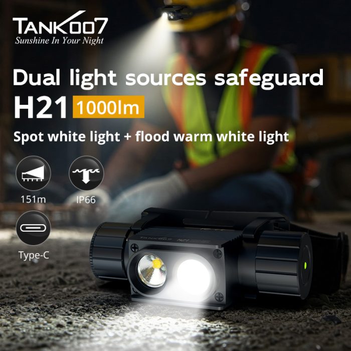 H21 Magnetic Dual Lamp Portable Outdoor Headlamp - Image 2