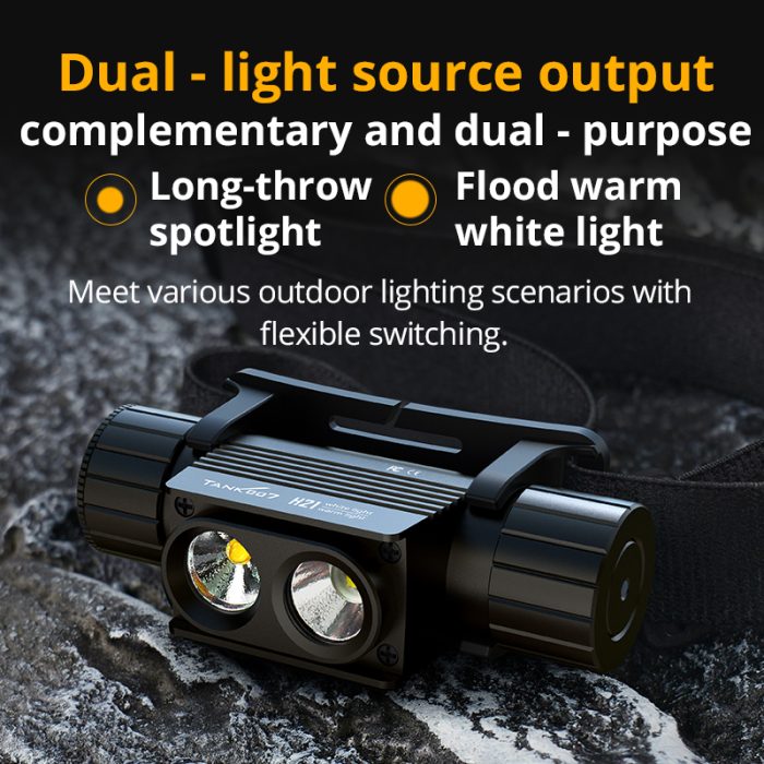 H21 Magnetic Dual Lamp Portable Outdoor Headlamp - Image 4