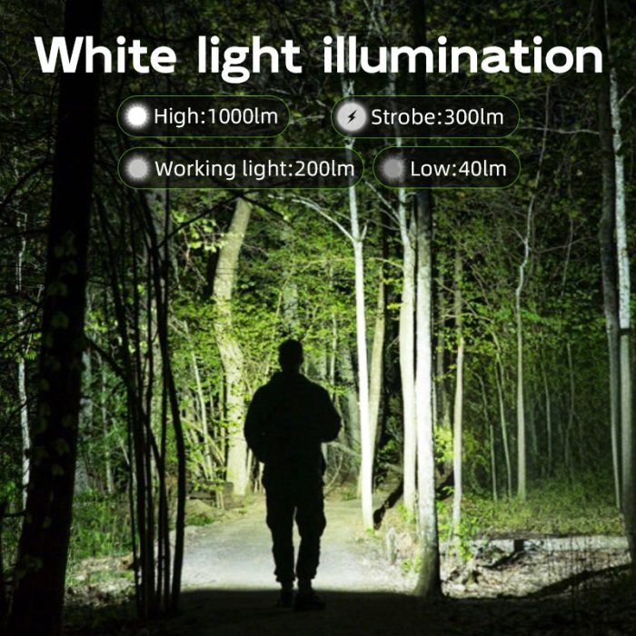 WF02L New 3-in-1 Magnetic EDC Flashlight UV Green Laser Multi-function Ultra-thin Strong Light Flashlight - Image 7